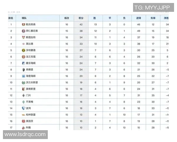 南京羽毛球队以78分领跑挑战赛积分榜展现强劲实力