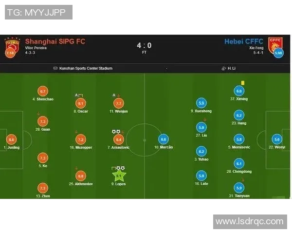 武汉篮球队与上海篮球队赛后复盘分析意识碰撞与战术较量 武汉篮球队与上海篮球队赛后复盘分析意识碰撞与战术较量
