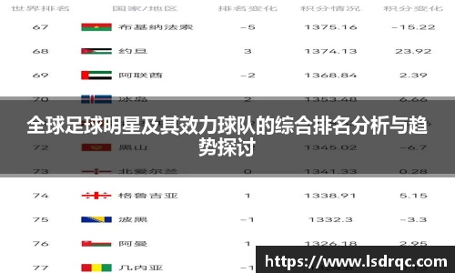 全球足球明星及其效力球队的综合排名分析与趋势探讨